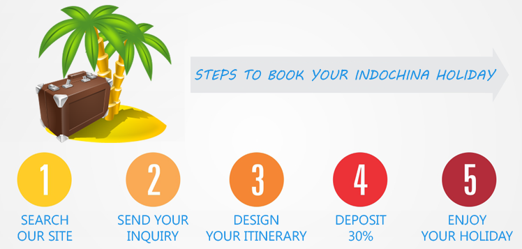 vietnam tour inquiry